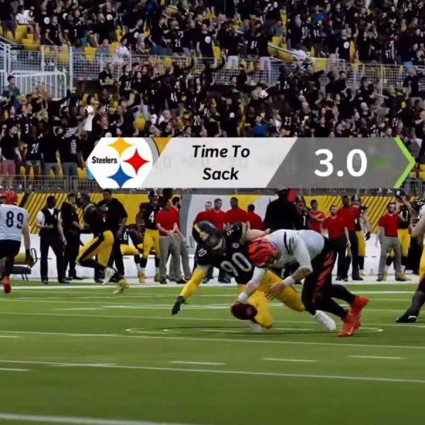PS4 Madden 22 - Slika 4