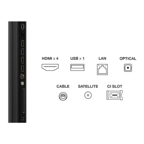 TCL 55C7K 55'' 4K - Slika 3